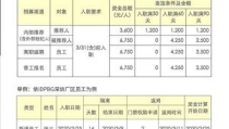 富士康人才招聘官网,开启科技制造领域职业新篇章